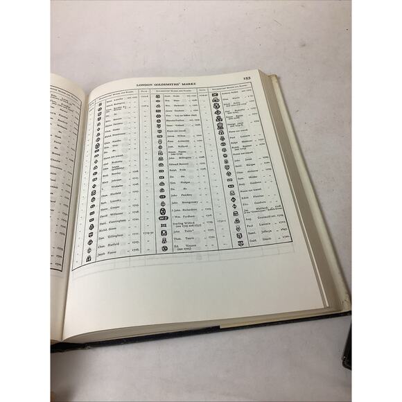 THE BOOK OF OLD SILVER: English,American,Foreign Hallmarks by Seymour Wyler 1973 - Picture 9 of 13